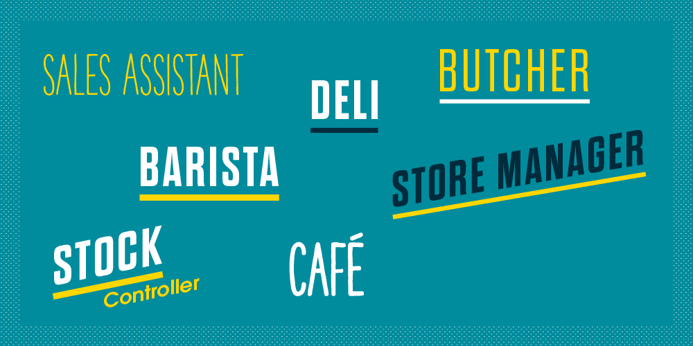 Sample Roles in Centra Sample Roles in Centra